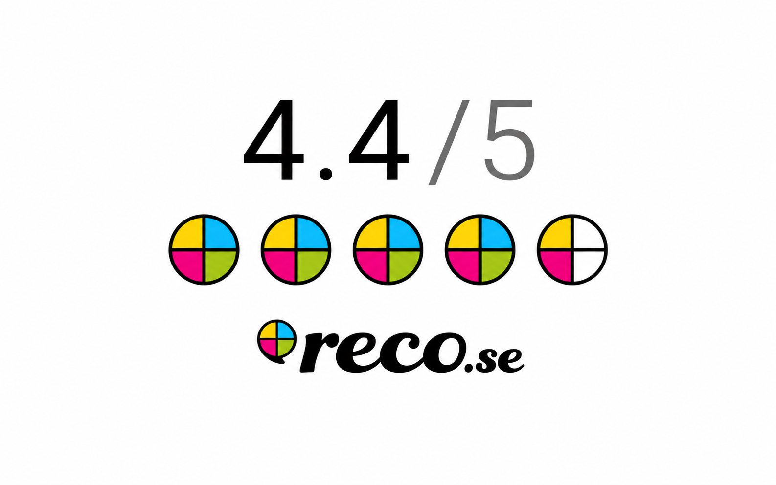 Reco.se Badge